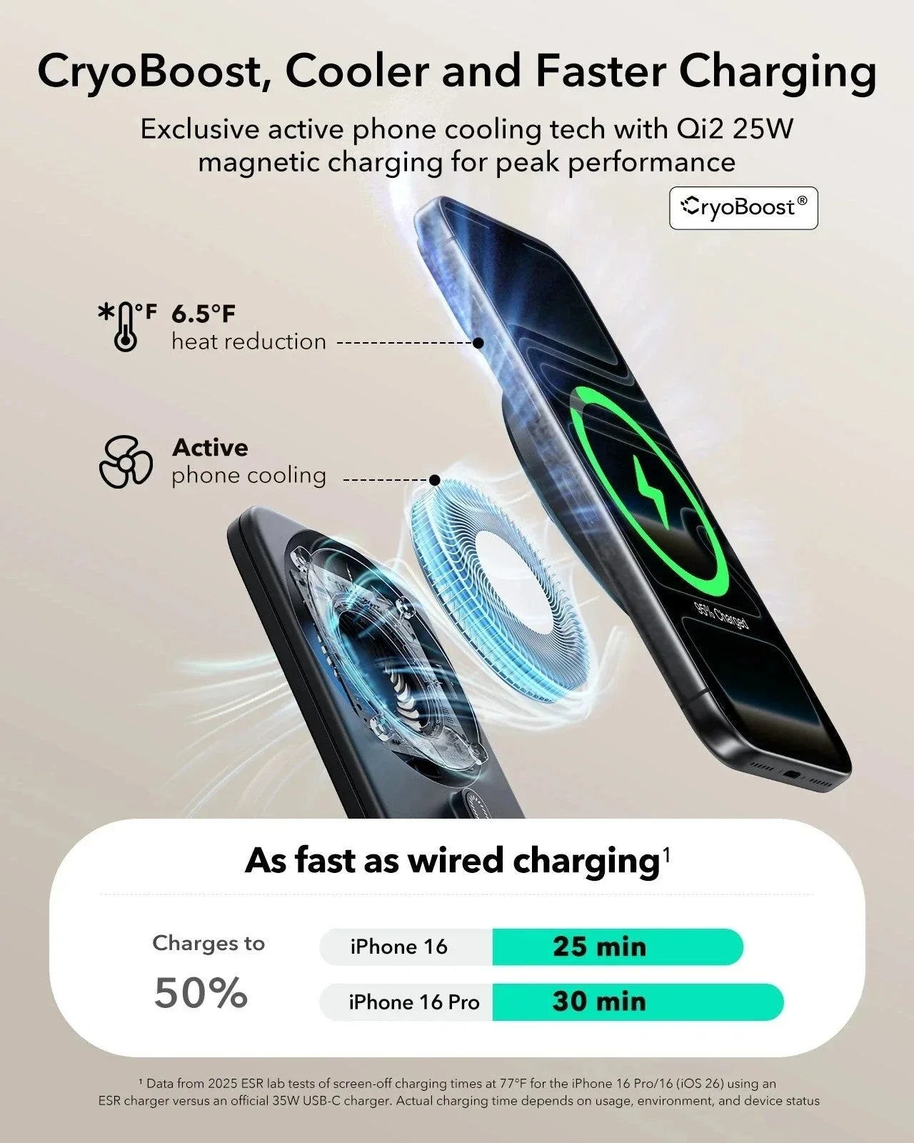 Station de charge magnétique pliable 3-en-1 CryoBoost (25 W) – US Plug-Black