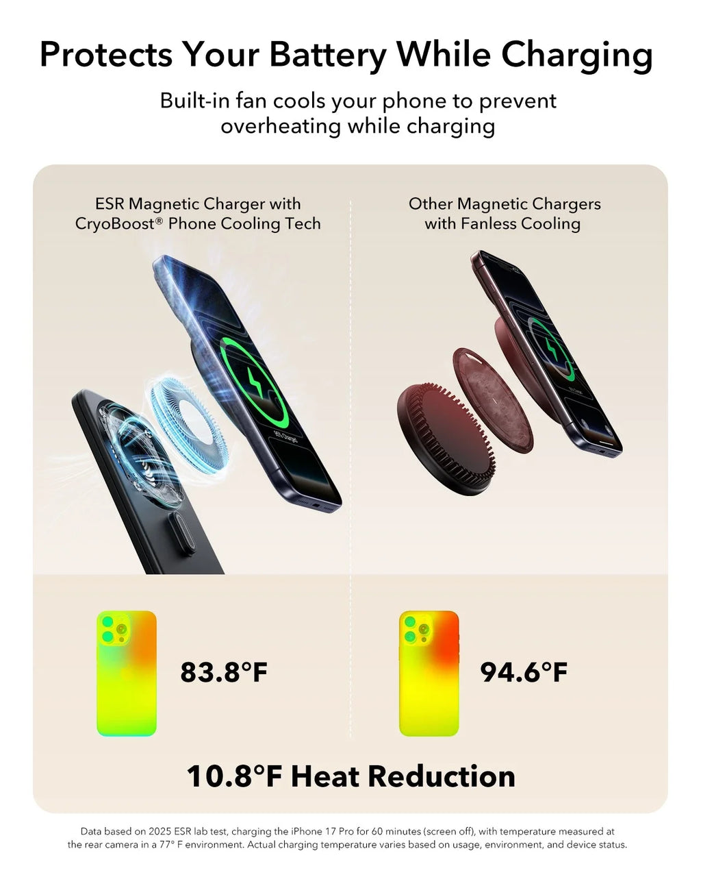 Station de charge magnétique pliable 3-en-1 CryoBoost (25 W) – US Plug-Black