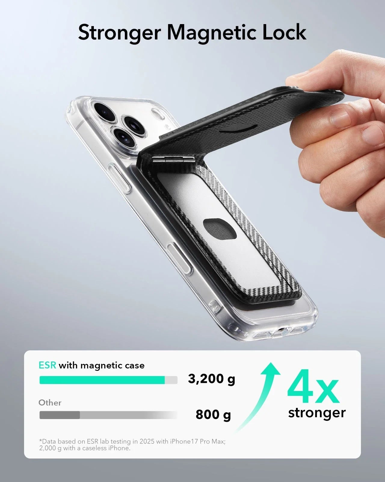 Porte-cartes Geo avec support - Black Carbon Fiber